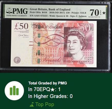 【Blue Auction】✨世界纸币精拍800期盛典——白金之夜🔥🔥🔥 G-【唯一冠军分 满分 AA01首发冠】英国 2010年50镑 瓦特兄弟 PMG70EPQ星星 满分英镑非常难评 张张是精品 值得激烈竞价