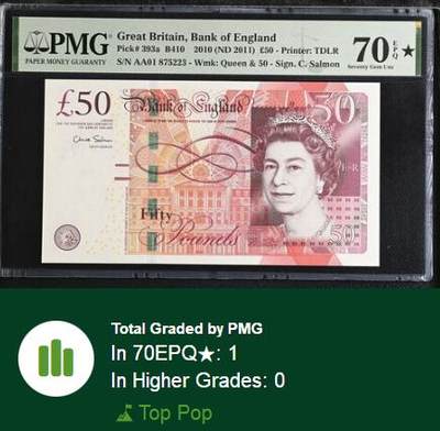 【Blue Auction】✨世界纸币精拍800期盛典——白金之夜🔥🔥🔥 G-【唯一冠军分 满分 AA01首发冠】英国 2010年50镑 瓦特兄弟 PMG70EPQ星星 满分英镑非常难评 张张是精品 值得激烈竞价
