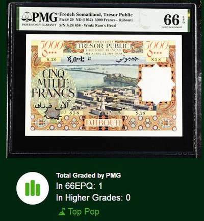 【Blue Auction】✨世界纸币精拍800期盛典——白金之夜🔥🔥🔥 F-【实钞唯一冠军分 858小雷达号 大珍】法属索马里兰1952年5000法郎 PMG66EPQ （Tresor Public系列中面额最高的纸币，正面海港大场景，背面清真寺特写，十分有非洲特色的底纹环绕。此币上的雕刻图案极为精美，色彩鲜艳，所有设计元素均得到充分展现，令人惊叹。常见都是烂品，此张真正的珍藏品，法属藏家如得此物定会爱不释手）