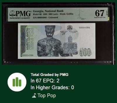 【Blue Auction】✨世界纸币精拍800期盛典——白金之夜🔥🔥🔥 G-【冠军分仅2张 凑套常缺此张 初版未发行最高值非常罕见 千位小号】格鲁吉亚 1995年500拉里 正面为该国历史上最伟大的国王建国者大卫四世 背面格鲁吉亚字母表 格里芬狮鹫水印 PMG67EPQ 顶级高分 值得收藏