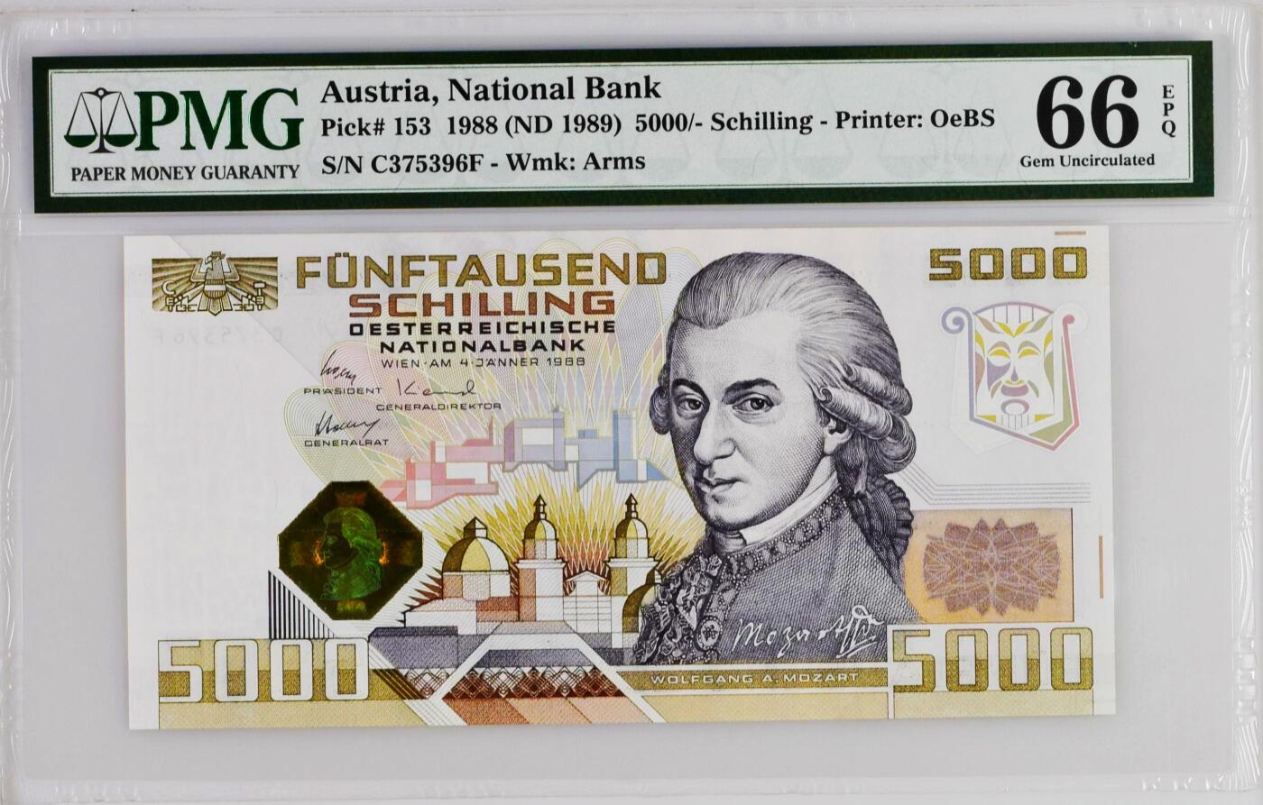 【Blue Auction】✨世界纸币精拍800期盛典——白金之夜🔥🔥🔥 A-奥地利 1989年5000先令 音乐家莫扎特 维也纳金色大厅 PMG66EPQ 老壳