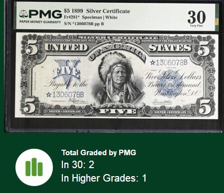 【Blue Auction】✨世界纸币精拍800期盛典——白金之夜🔥🔥🔥   U-【fr.281* 末签补号非常罕见 仅1张更高分】美国 1899年5美金“酋长券”在“最伟大美元纸币”中排名第十（纸币正面印有印第安苏族汉克帕帕部落酋长的肖像，象征美国西部文化。由美国雕版大师 G.F.C.Smilie雕刻，以其细腻的点线技法展现羽毛冠和面部细节，被誉为纸币雕刻的杰作）大票幅 PMG30（该fr20分目录价就3500美金了 30分横线太稀少）