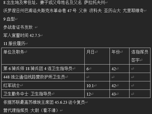 盛世勋华——号角文化勋章邮票专场拍卖第309期 苏联卫生勤务中士勇敢奖章带证书 包含军人证 带电子翻译件和电子奖励卡