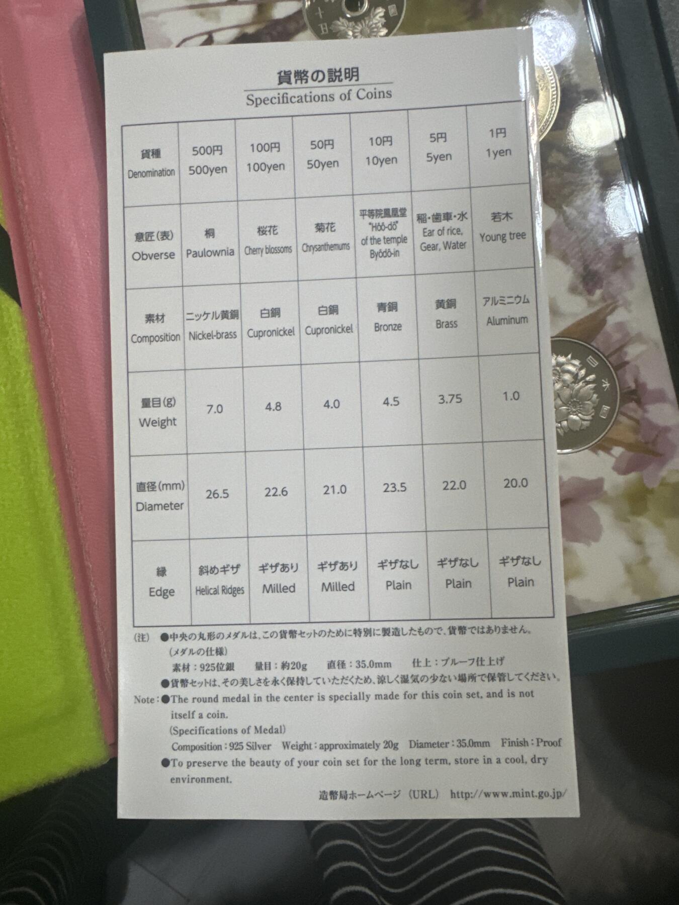 日日生财—银币珍藏专场