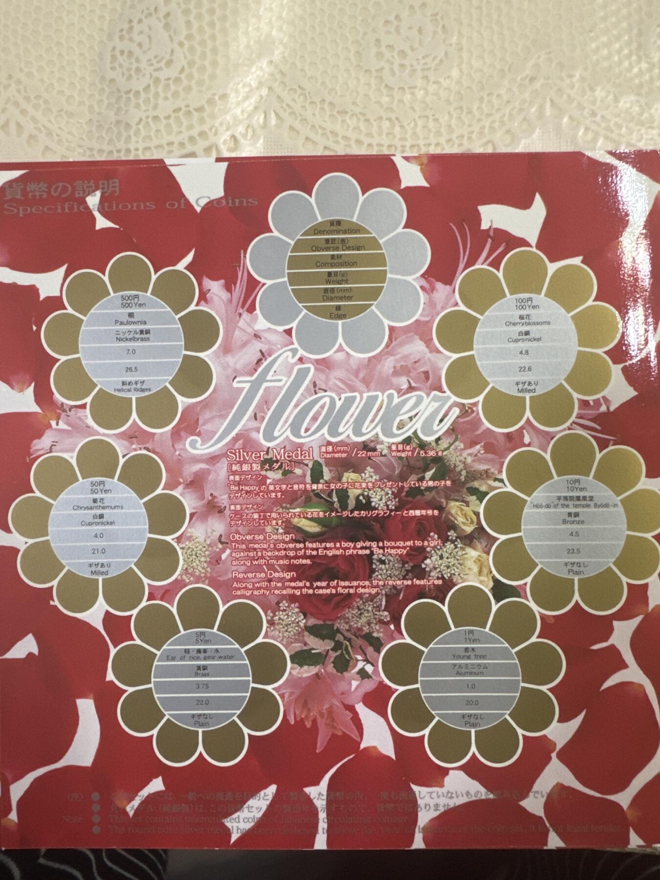 日日生财—银币珍藏专场