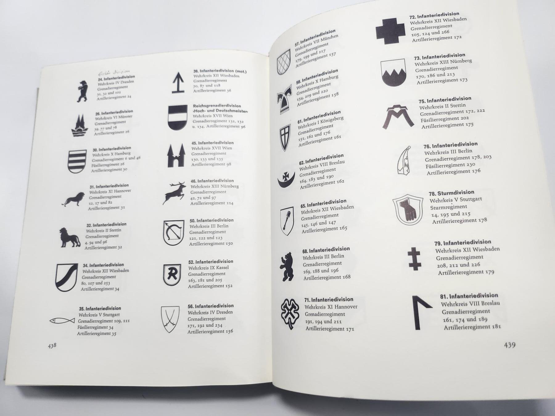 南水社第3次拍卖 春季专场 战史书籍 俄罗斯战争士兵的镜头Ullstein出版社 非常多图片十分完整二战德军部队识别图 很厚重