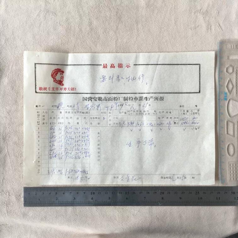         稀少1970年毛像面粉厂制粉车间生产班报1张原版真品如图供应票证旧藏文玩艺术收藏