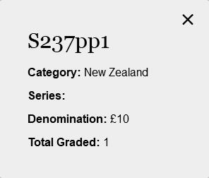 【Blue Auction】世界纸币精拍第795期——18级TOP拍卖/信誉/品质/专业/高效💫 【唯一冠军&唯一记录 非常珍罕 BWC出品 正面渐进印样】新西兰 1024年10镑高值  毛利人的第二任国王塔霍奥特写雕刻精美 PMG65EPQ 大票幅（带边铭 审核人手签签名 写了22年9月21日通过 意义重大）