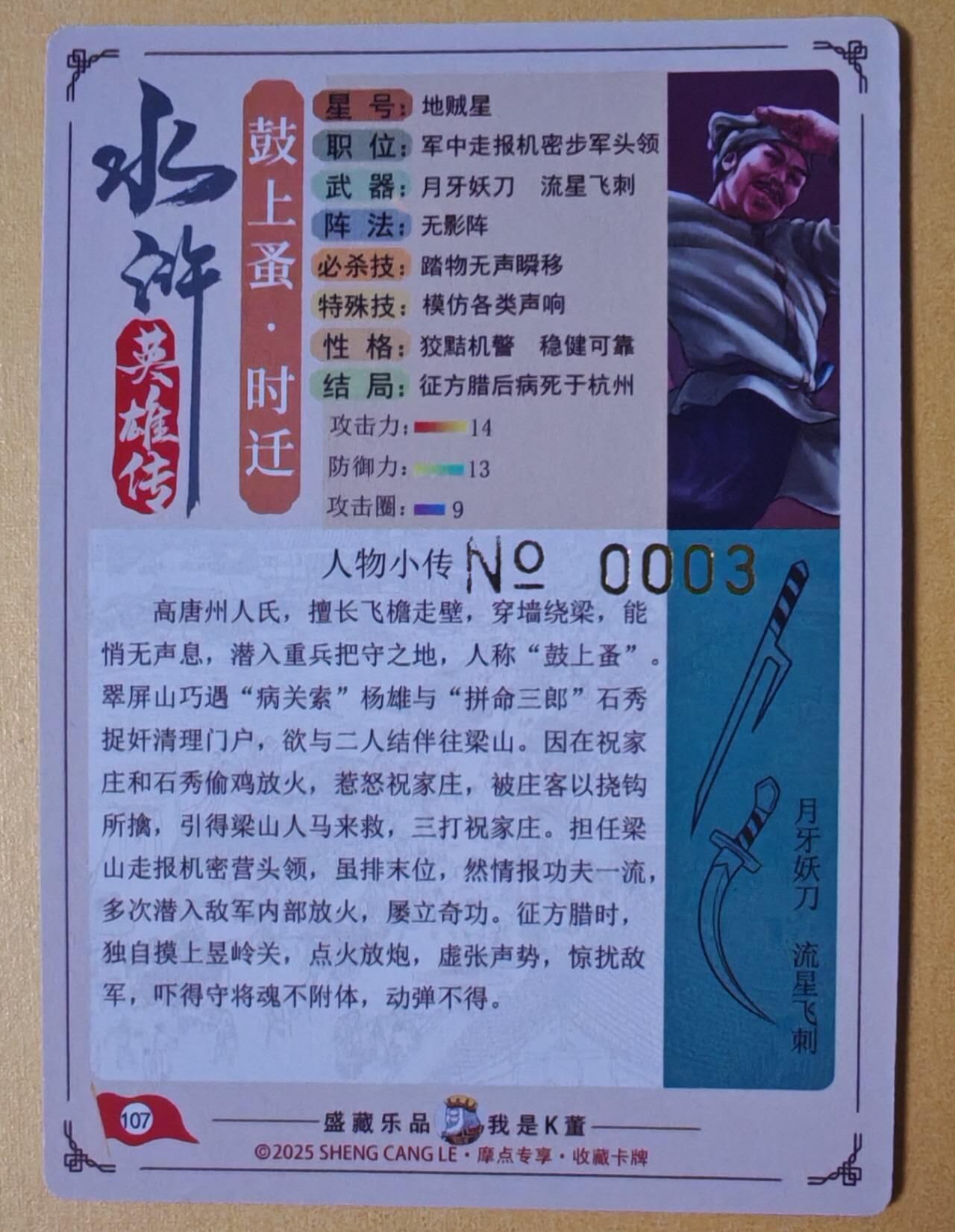 趣卡卡拍No.27期（无佣金免手续费，分享成交有奖）