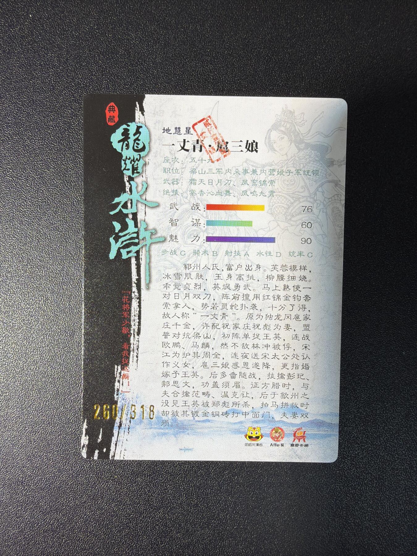 NO.27 好又多金牌大场，每周一站式配齐，方便凑单！（周6晚9点截拍，卖家送拍0抽成！） 龙耀水浒 光耀特卡 蓝色双刀三娘