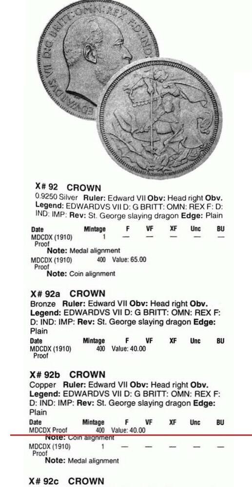 【样币】【艺术】NGC PR67RBCA 英国爱德华七世+屠龙马剑高浮雕精制1克朗样币 发行量仅400枚