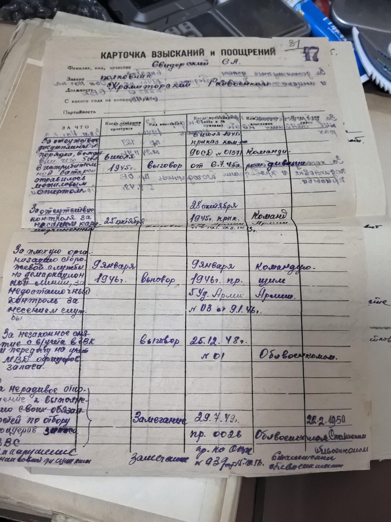 苏联勋章奖章拍卖 本次有亚捏，苏联艺术家，2次英雄的奖状，国际运动员全套等好货 不要错过 3月20日晚上九点结束在麦稀奇 找不到的加我qq或者微信都是184277308备注苏章拍卖。 苏联英雄军官档案 还得过4红旗 亚历山大 苏沃洛夫等 Свидерский Савелий Алексеевич 歼灭敌军数以千计 里面有非常多将军签名 多张奖励卡原件 提请大金星的原件也在 三苏甚至是手写版原件 对应网站是电子版 多份战斗记录  72张大多数有反正面 后期也挺有意思 鉴定里家庭问题下属问题 都很全