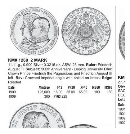 【银】NGC UNC 德国萨克森1909年 莱比锡大学2马克银币 五彩初铸原光
