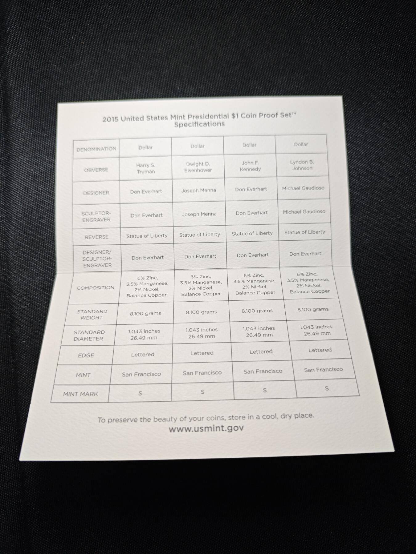 KK钱币收藏小铺   套币专场 2月预留时间 周末发货   美国1元总统精制纪念套币