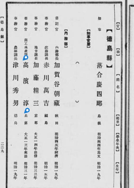 东亚勋章徽章主题拍卖 ⑨