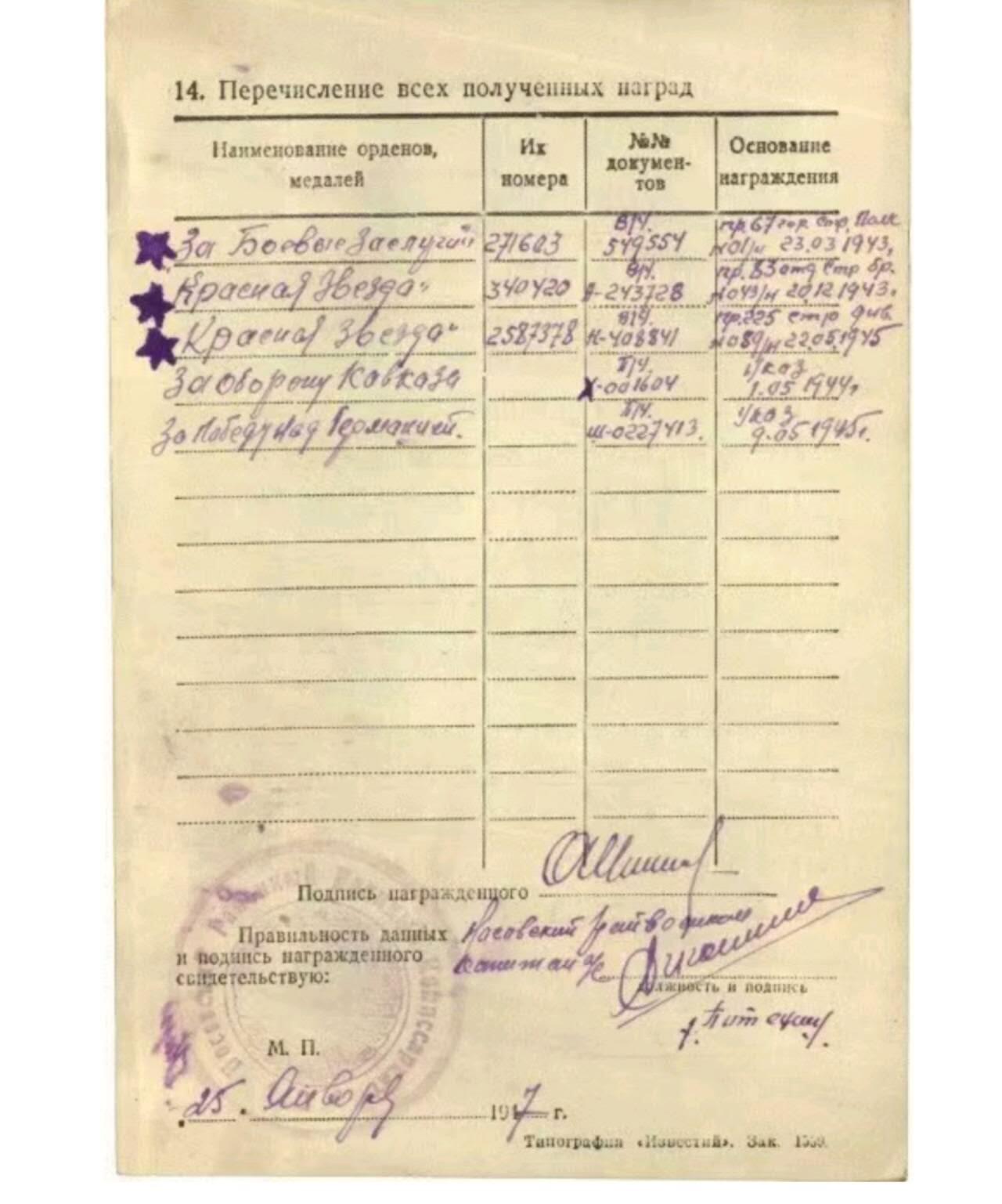 各国勋章奖章拍卖第51期