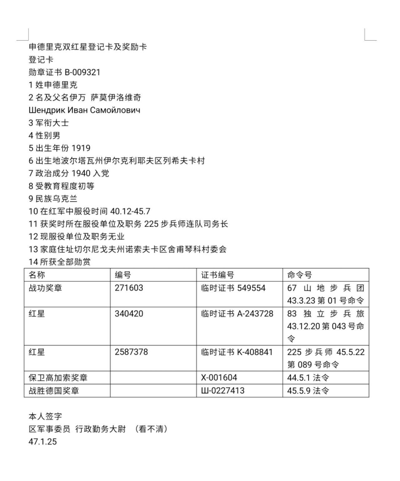 各国勋章奖章拍卖第51期