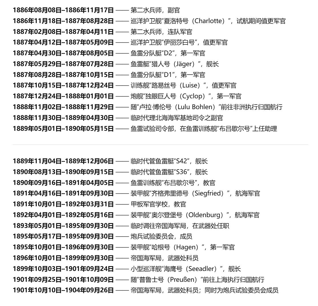 戎马世界章牌大赏第112期 德专场 海军中将威廉·沙克（Wilhelm Schack）的文件组 ，他历任战列舰“魏森堡号”与战列舰“施瓦本号”的舰长（这个用于介绍将军，请勿出价请勿出价！）