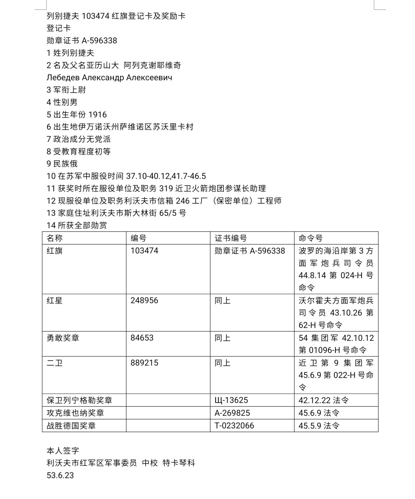 各国勋章奖章拍卖第51期