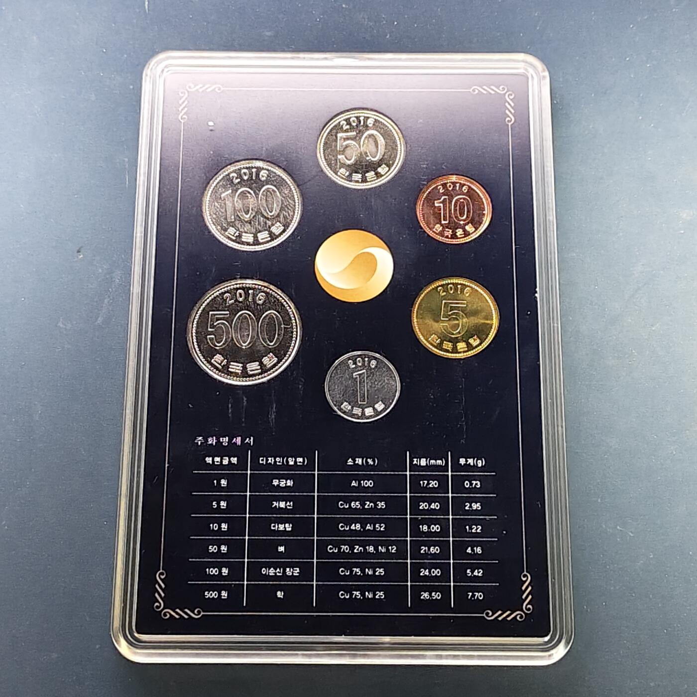 【全场包邮】纯粹捡漏拍513场