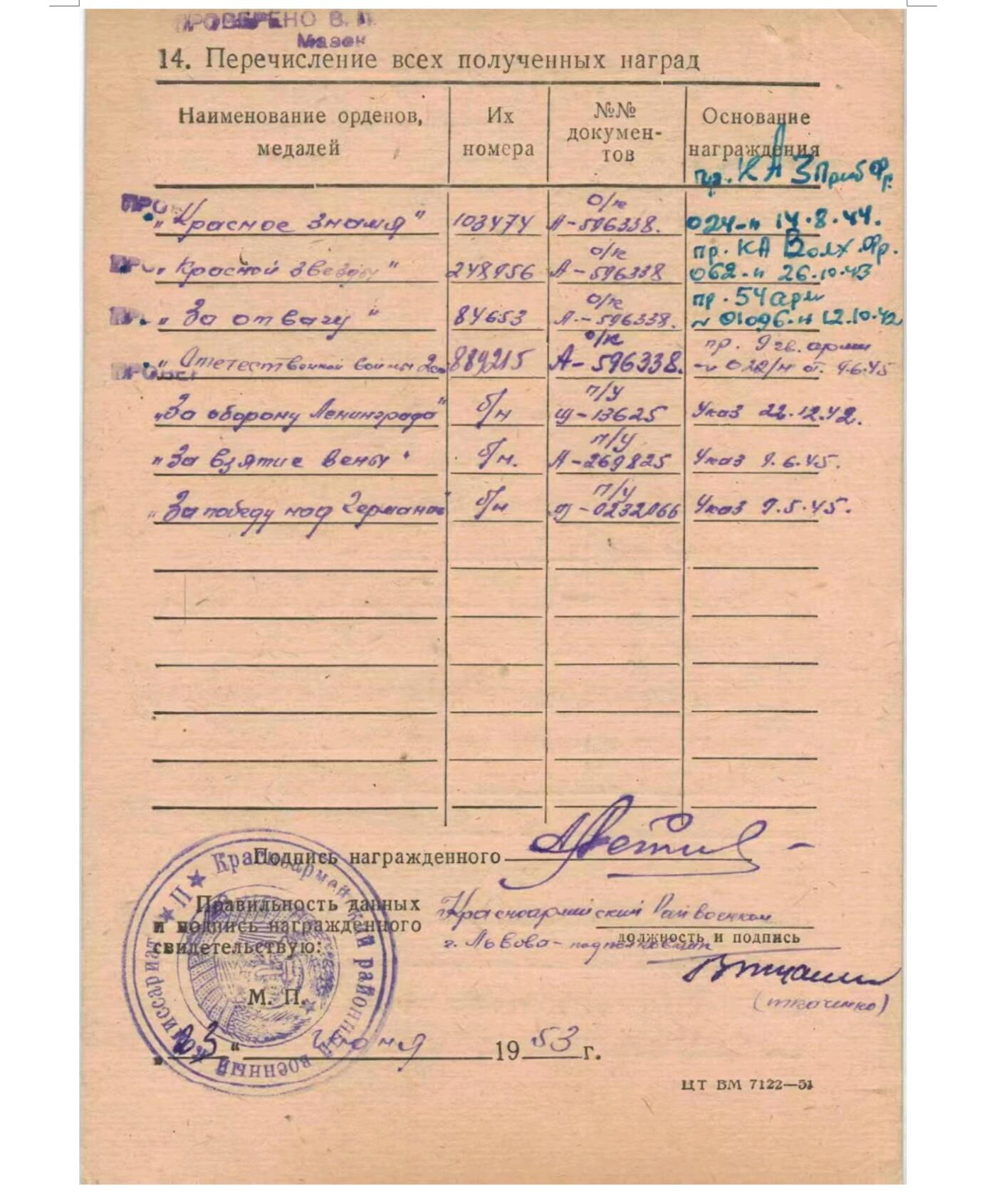 各国勋章奖章拍卖第51期