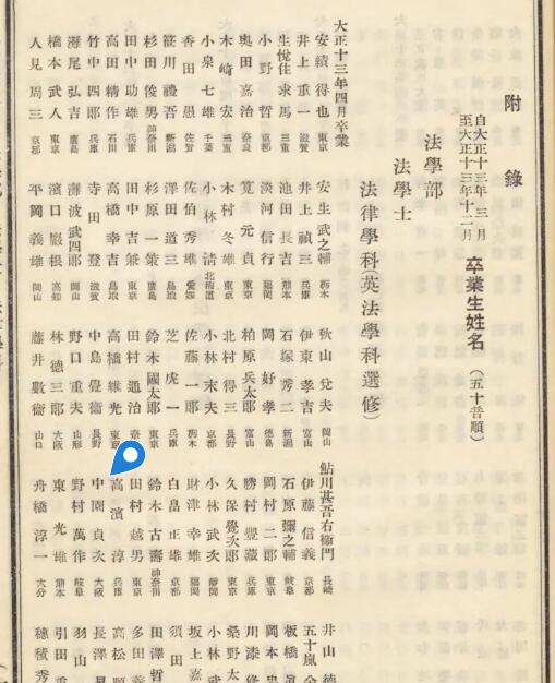 东亚勋章徽章主题拍卖 ⑨