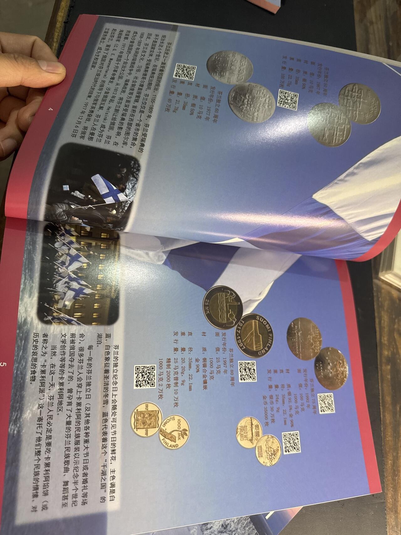 ❤️【币观天下】❤️ 第345期钱币拍卖场- 2026.3.20周五晚上6点半场 长期征集拍品  币观天下芬兰+芬兰欧元纪念币专辑两本一组