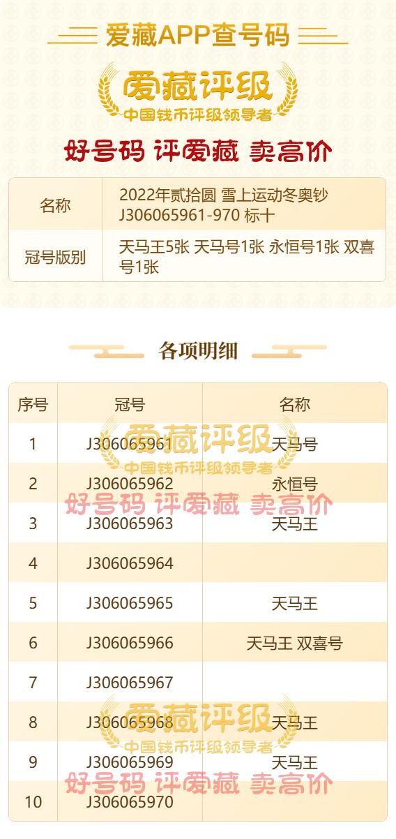 一元起拍116场 冬奥纪念钞标十二套，尾4同号，永恒号，双喜号，顺号，天马王，天马号，面值400，保真正品