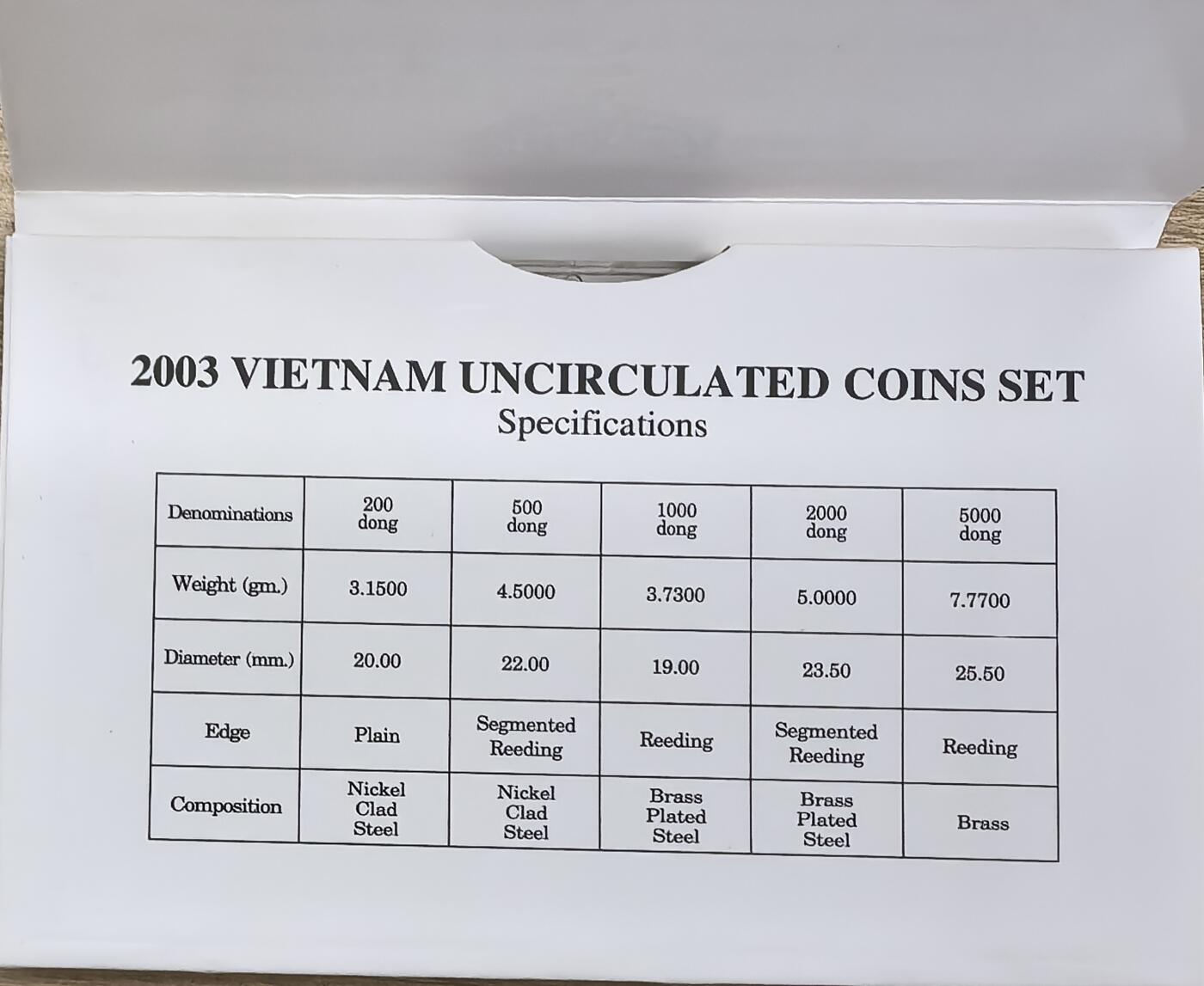 外国优质老铜币银币苏联纪念章，每周六晚九点倒数截拍，满百包邮可寄存，持续收拍 少见官方套装越南2003年套币