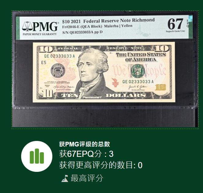 【礼羽收藏】🌏世界钱币拍卖129期 2021年 10美 PMG67E 冠军分