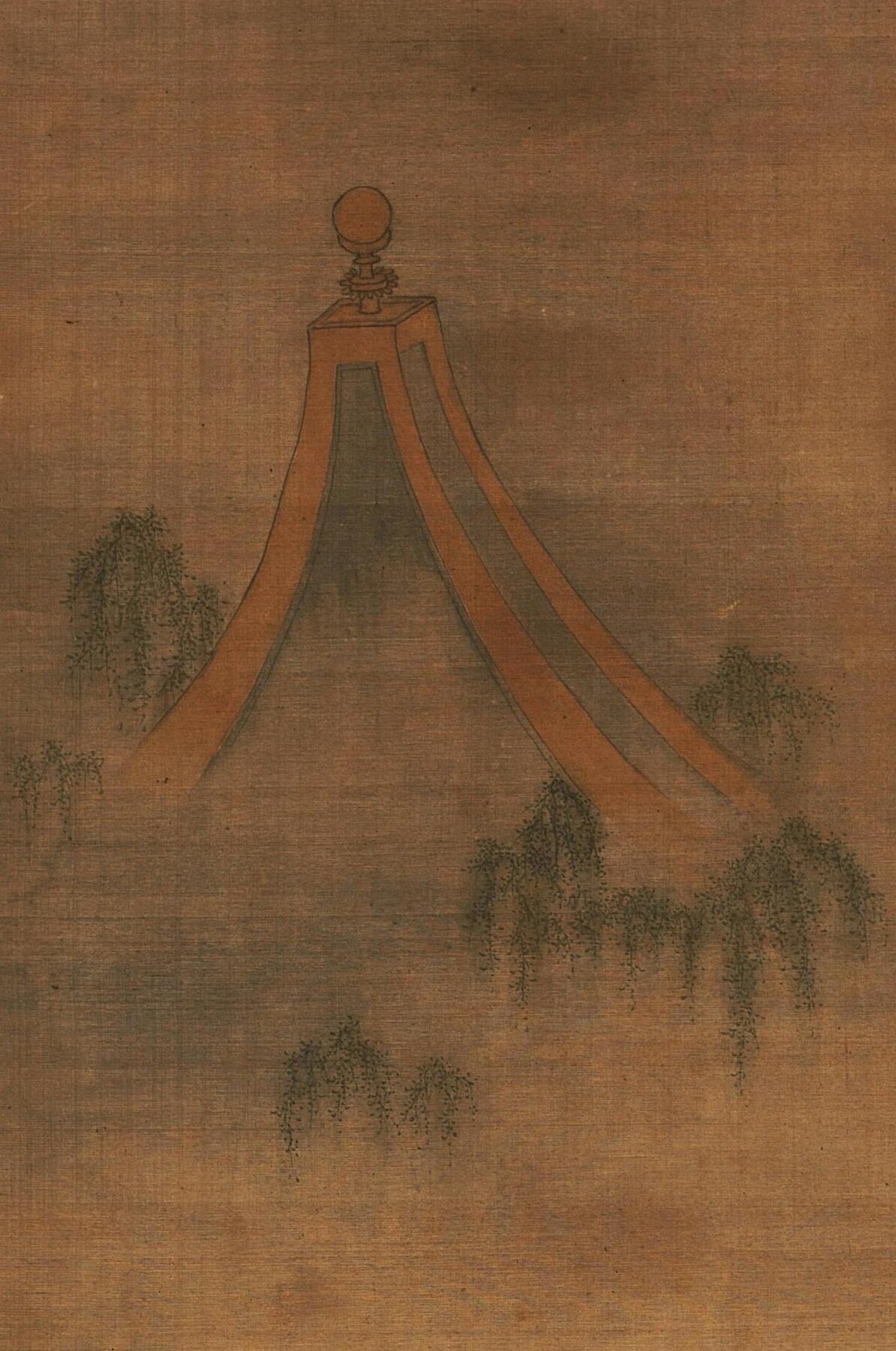 碧月说宝·同一藏家珍藏书画专场 崔鏏 云台听箫