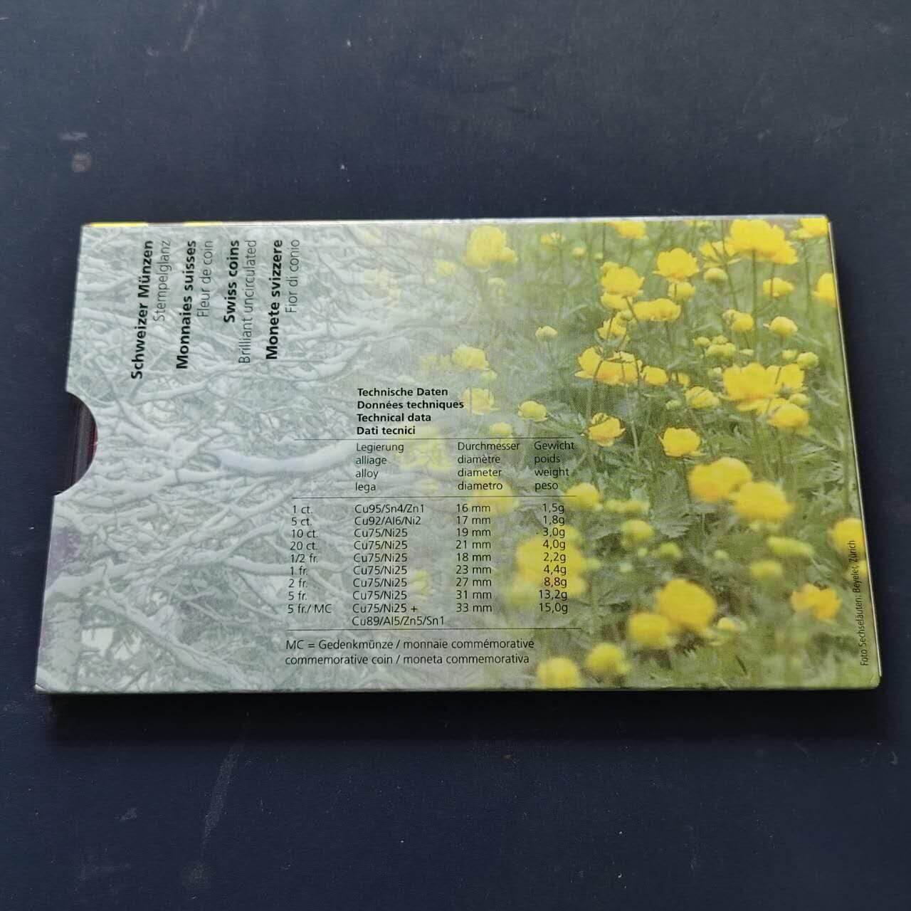 【全场包邮】纯粹捡漏拍513场 瑞士2001年官方红盒精制套币-含10法郎苏黎世赛格纳奇节双色纪念币