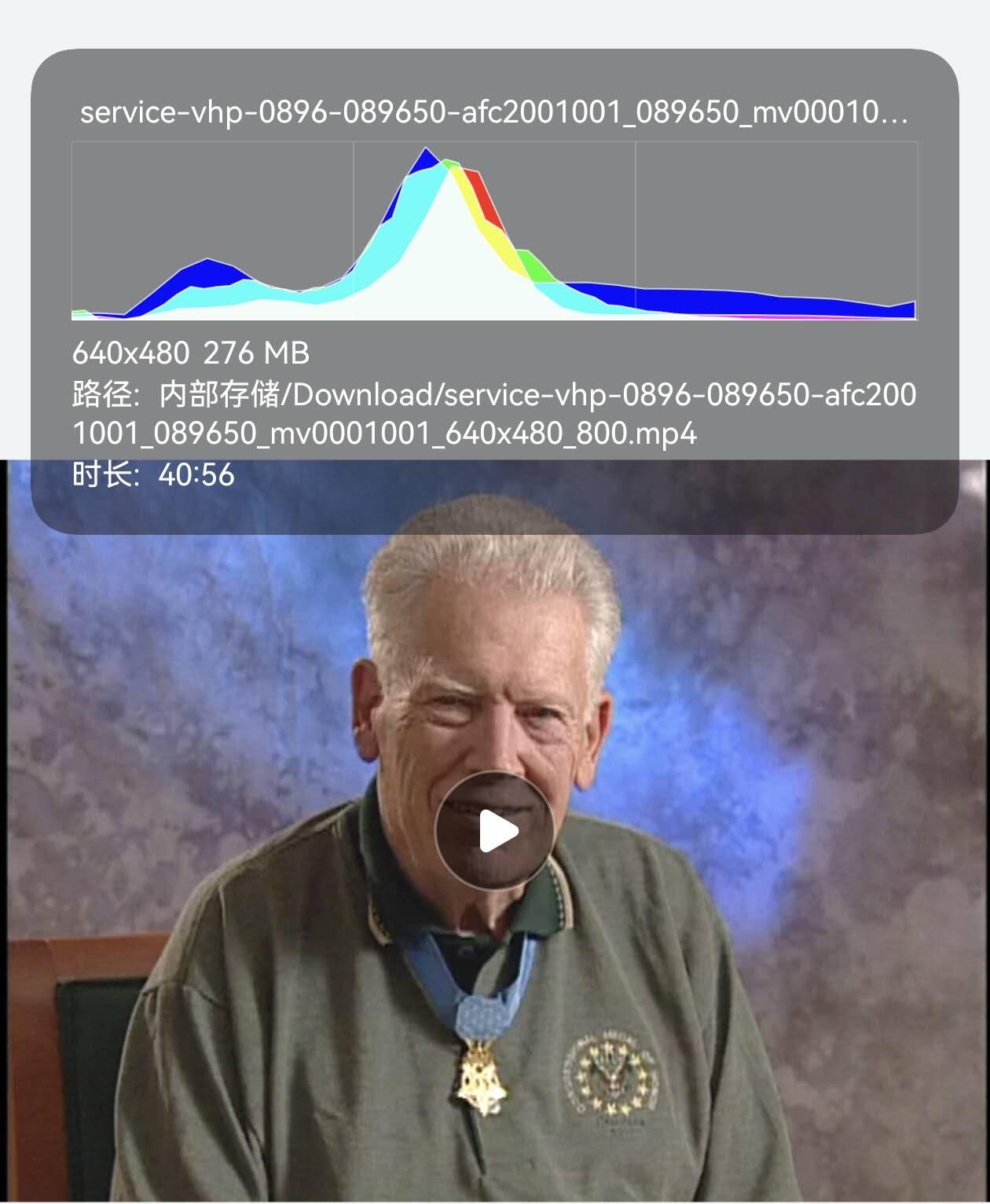 小驴勋章奖章收藏3月21日周六晚六点拍卖（珍爱和平，收藏战争，铭记历史，勿忘国耻，忠党爱国。有偿代拍，送拍规则在简介最后，参拍须阅读规则后再参拍，关系到运费包装发货时效真假辨别等关键信息，拍卖时不再发原图，看大图店主微信码在拍卖店铺介绍里） 二战美国陆军第30步兵师自动步枪手（勃朗宁轻机枪），参与突出部战役作战，巴祖卡打坦克，荣誉勋章获得者弗朗西斯·谢尔曼·柯里中士战后签名照A4裁切，送一段40分钟老先生的采访视频中标后加我微信找我传，美军二战期间一共颁发472枚荣誉勋章，比骑士铁十字少很多，eBay参考价50美金不含邮，比较有趣的荣誉：纽约南伯利恒的柯里大道（Currey Ave），98年首款荣誉勋章G.I. Joe人偶以柯瑞为原型
