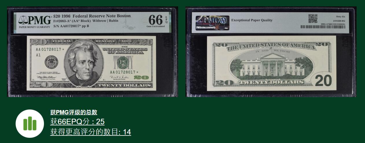 《艾美收藏》第237期-3.22周日外币强钞白金场 1996年大头版首发年份20美元星补号AA首发冠PMG66E亚军分4 冠军67分仅14张