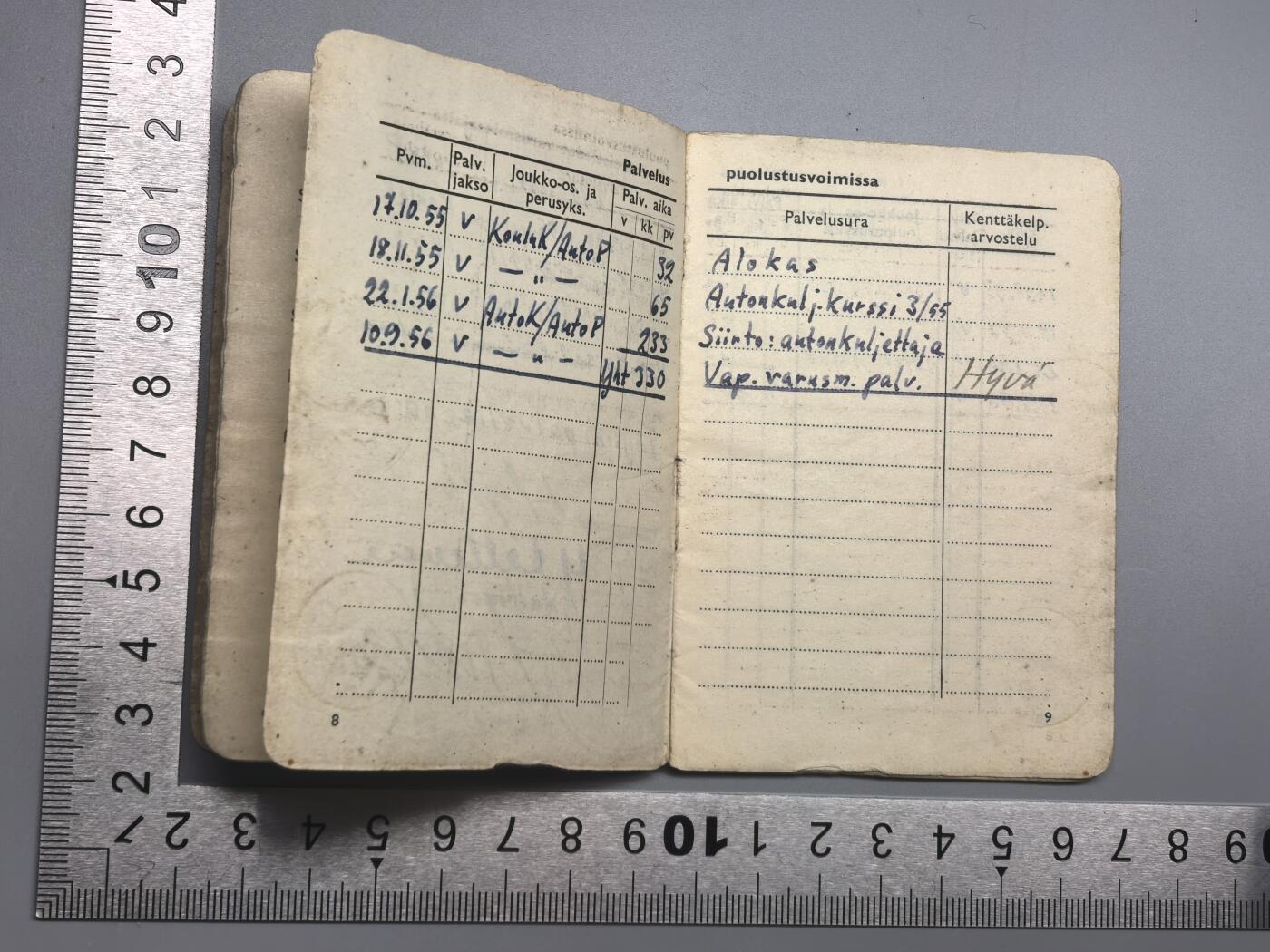 小驴勋章奖章收藏3月21日周六晚六点拍卖（珍爱和平，收藏战争，铭记历史，勿忘国耻，忠党爱国。有偿代拍，送拍规则在简介最后，参拍须阅读规则后再参拍，关系到运费包装发货时效真假辨别等关键信息，拍卖时不再发原图，看大图店主微信码在拍卖店铺介绍里） 芬兰军人证 授予汽车兵 内页记载丰富详细 翻译请见介绍