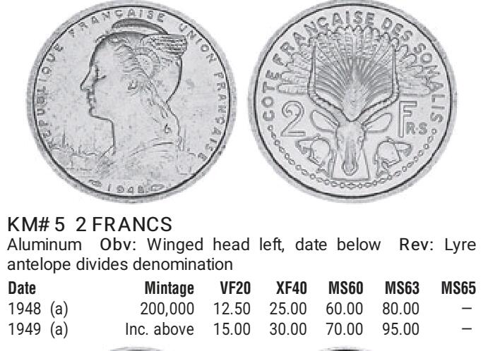 【全场包邮】纯粹捡漏拍513场