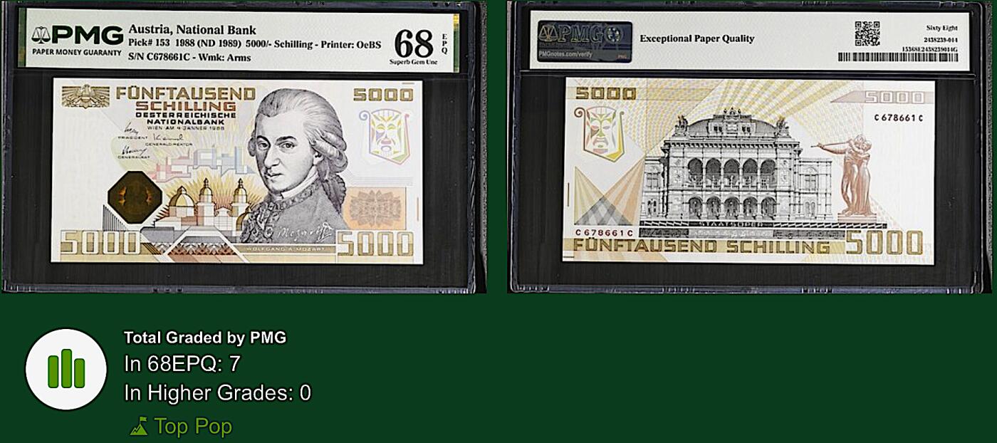 《艾美收藏》第237期-3.22周日外币强钞白金场 奥地利5000先令 PMG68E 1988年 奥地利作曲家莫扎特 世界第一张全息防伪纸币 名誉品 无4冠军分