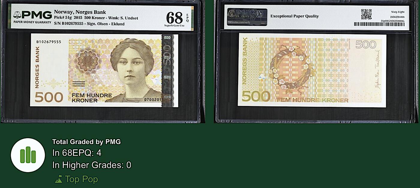 《艾美收藏》第237期-3.22周日外币强钞白金场 豹子号 挪威500克朗 PMG68E 挪威小说家温塞特 无4豹子号 冠军分