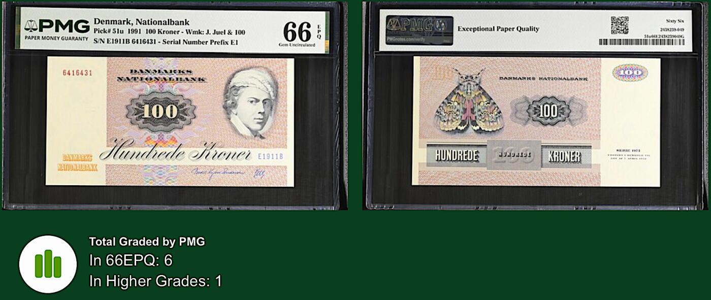 《艾美收藏》第237期-3.22周日外币强钞白金场