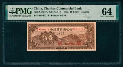 上海炎玺拍卖 玺映乾坤 - 民国二十四年察哈尔商业钱局壹角加盖张家口