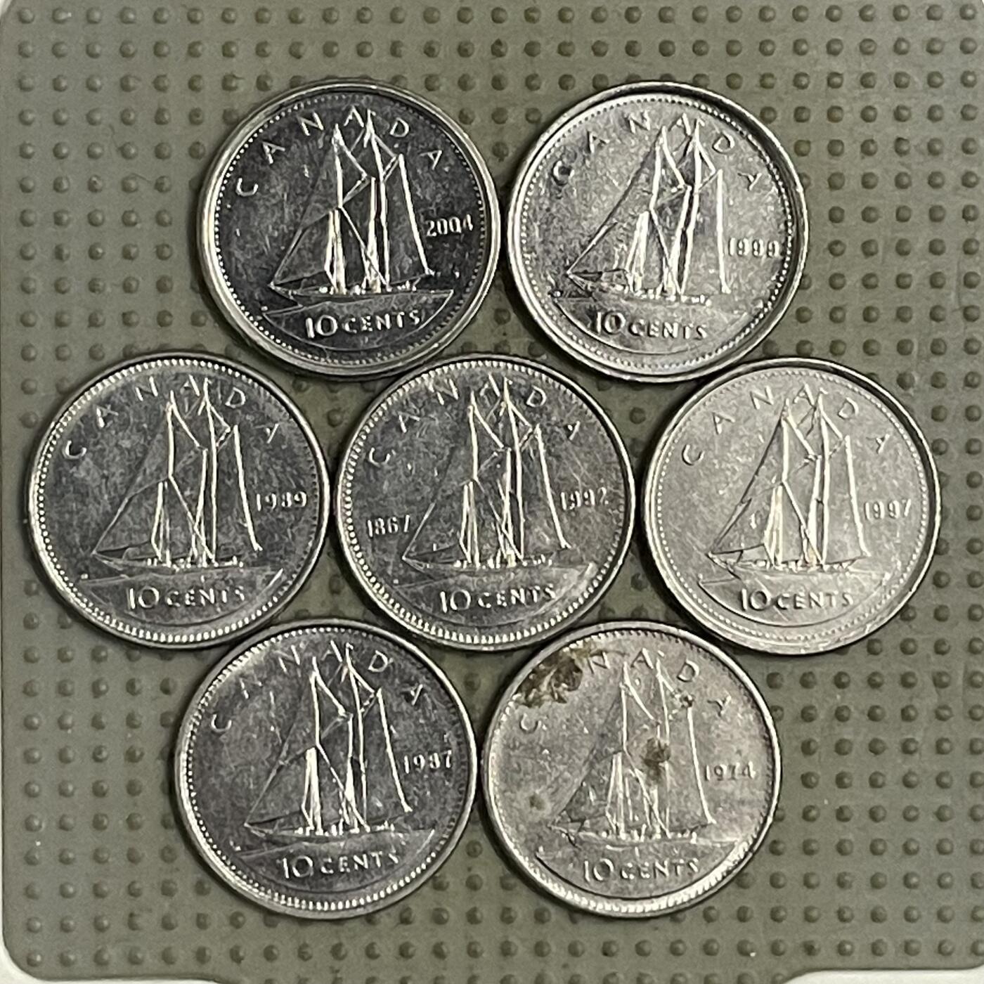 2026年第36场各国散币拍卖（总第186场）