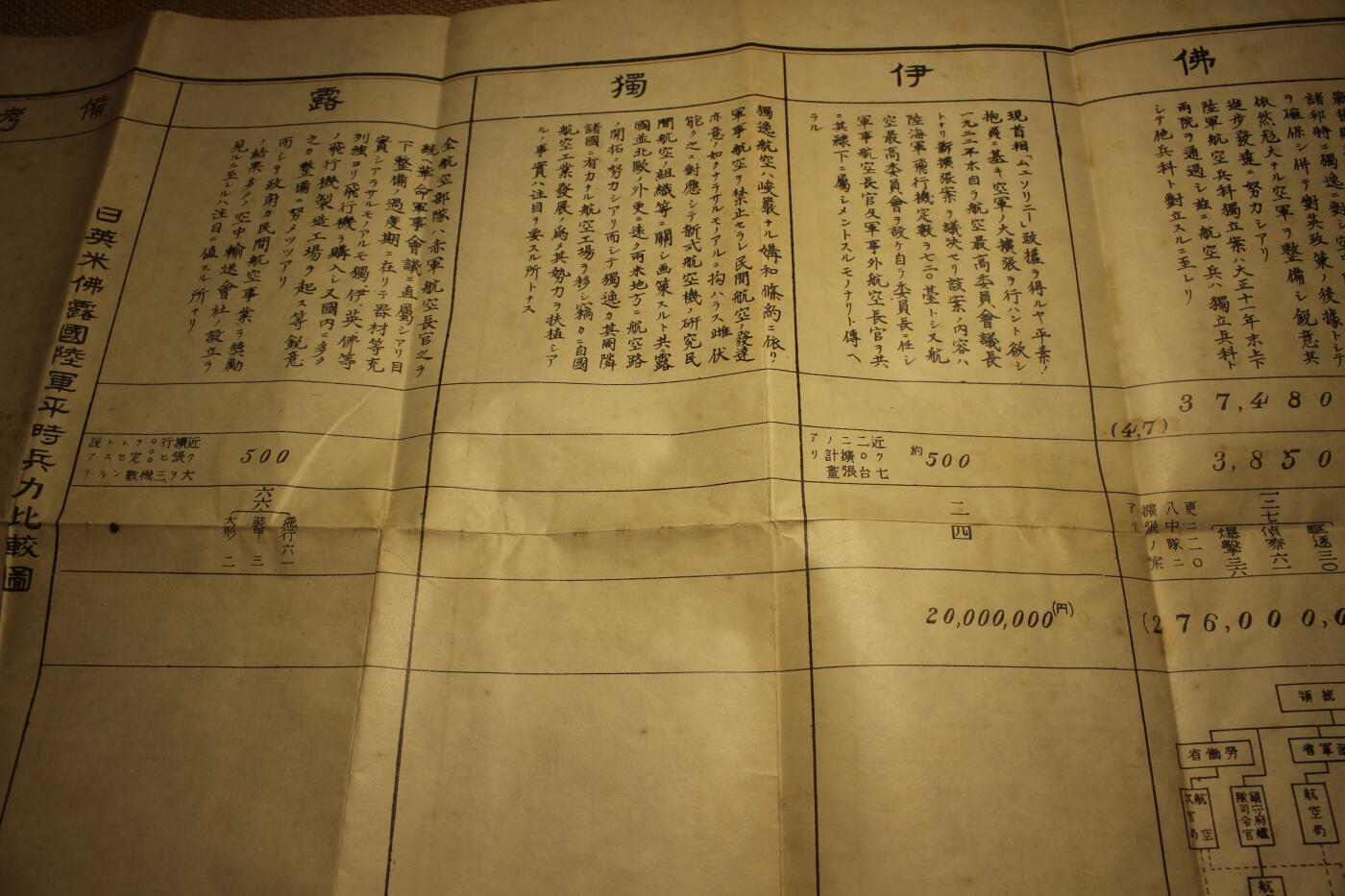 2026.3.25日系拍卖