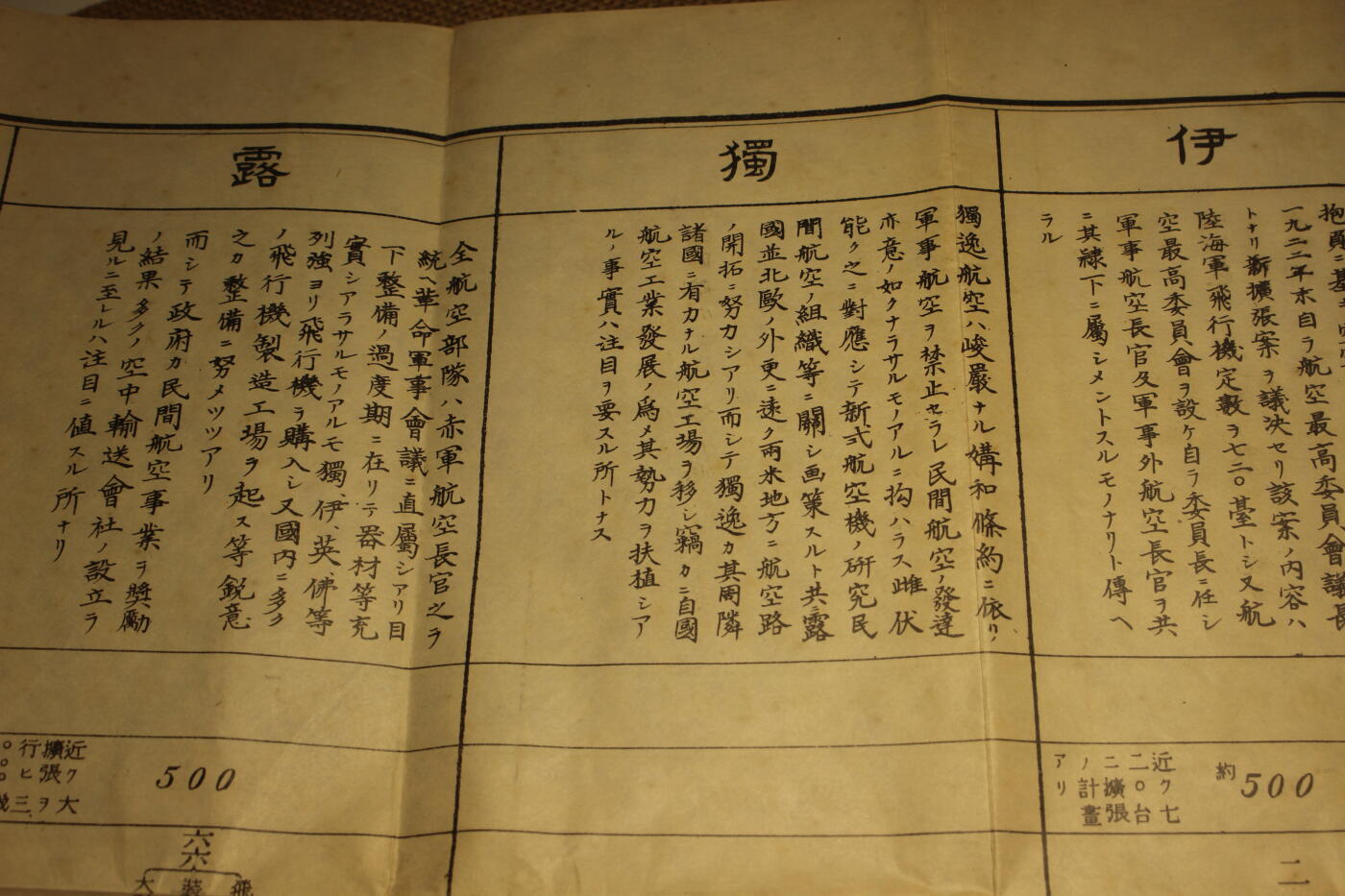 2026.3.25日系拍卖