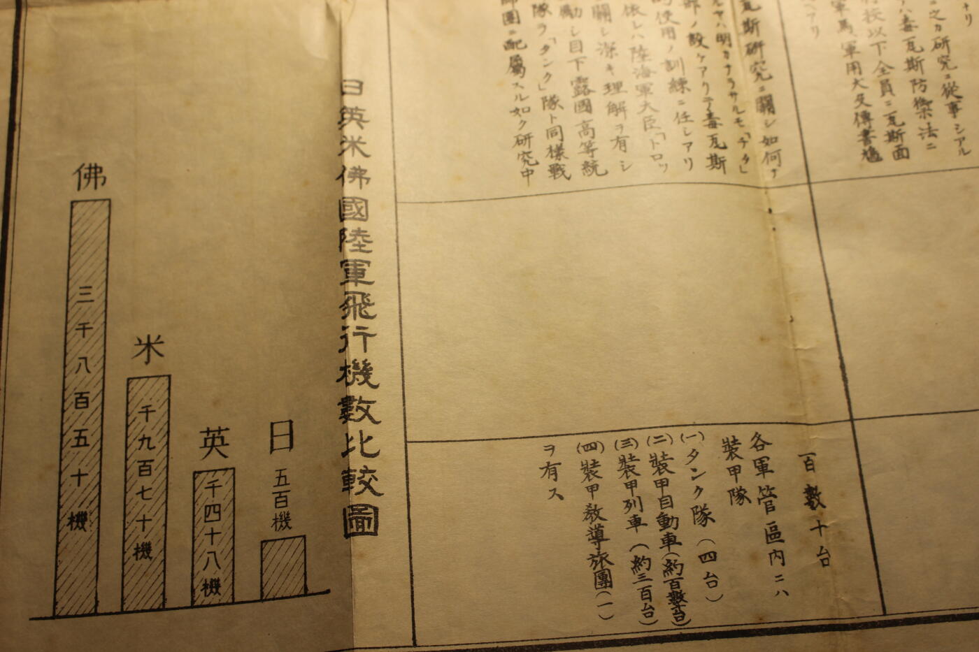 2026.3.25日系拍卖