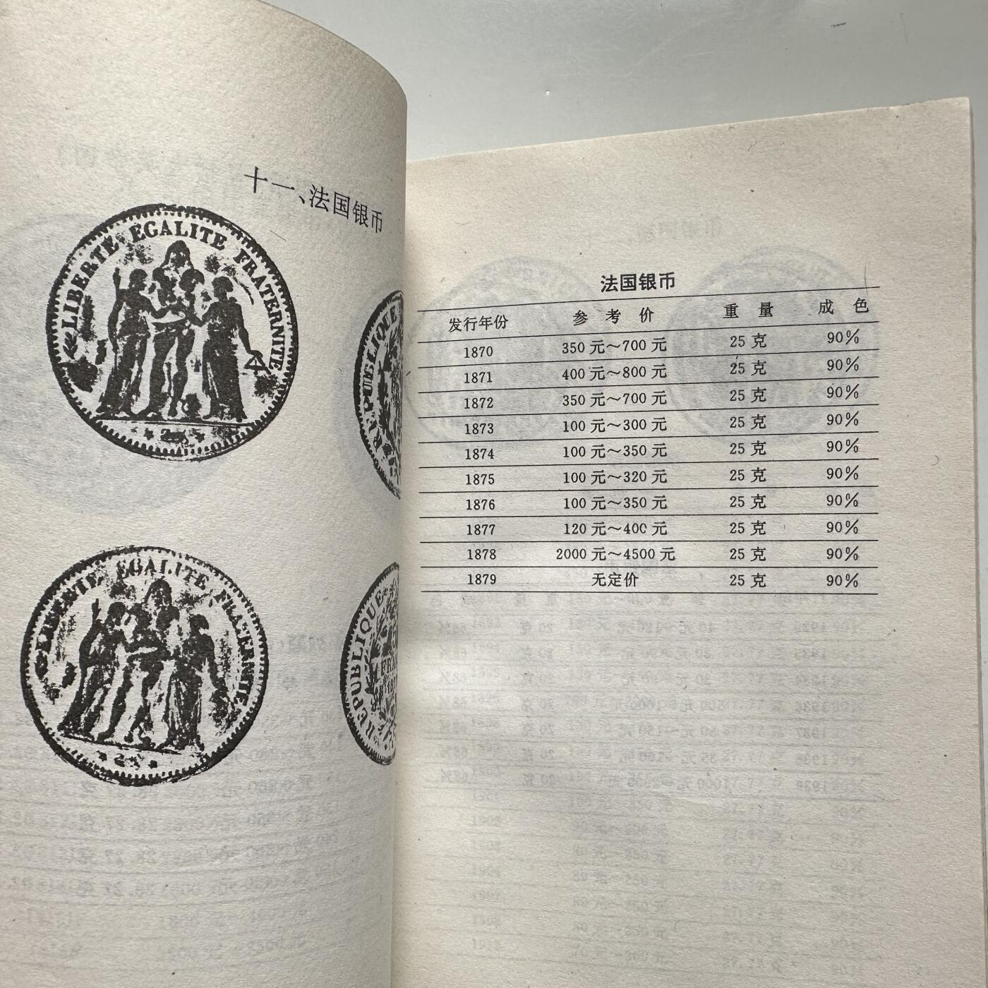 🌹外币初藏🌹🐯2026年第33场   每周二四六晚8️⃣点 接代拍