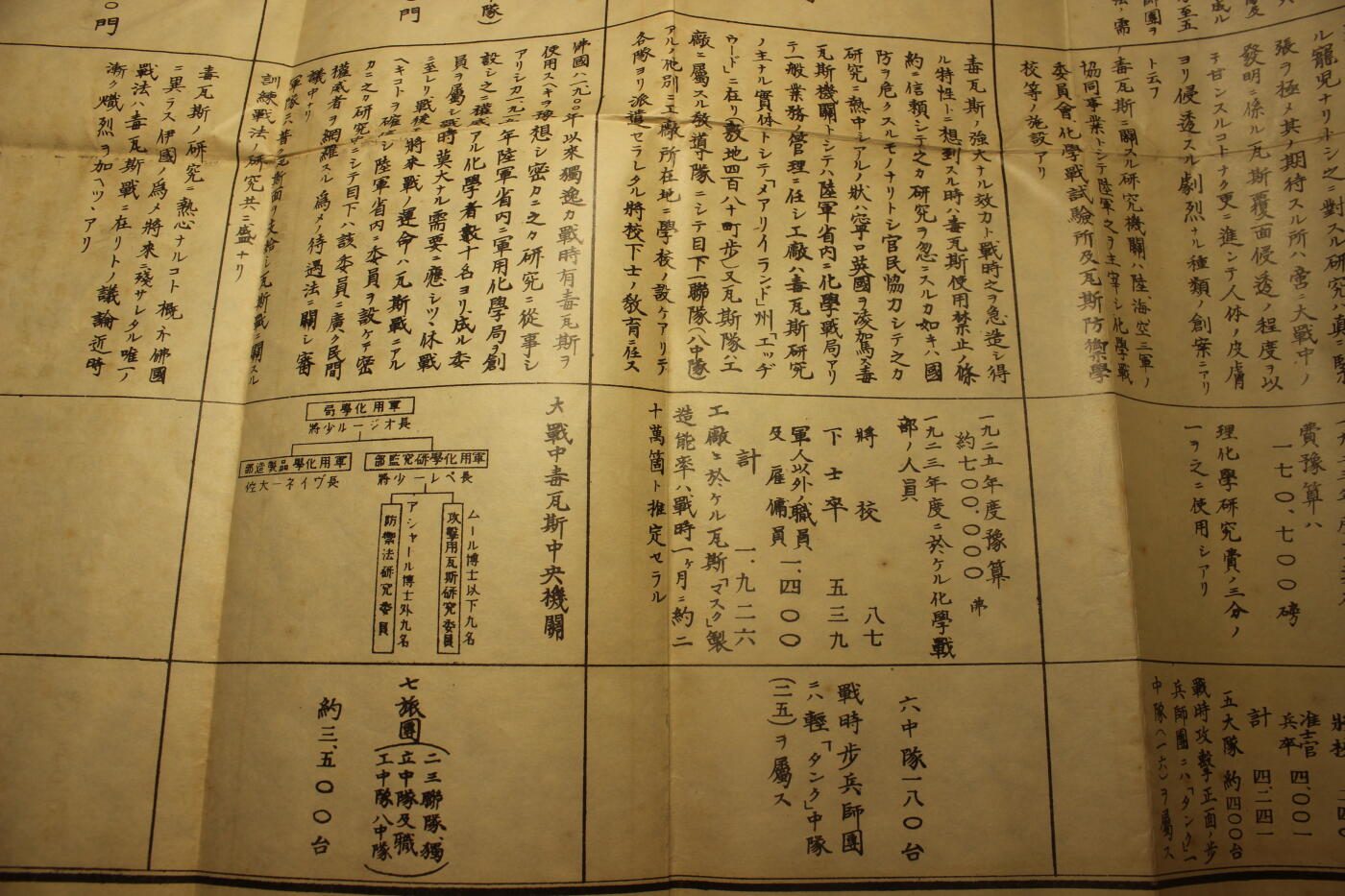 2026.3.25日系拍卖