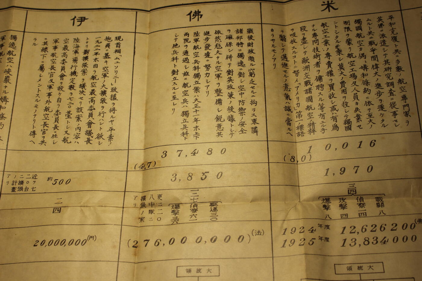 2026.3.25日系拍卖