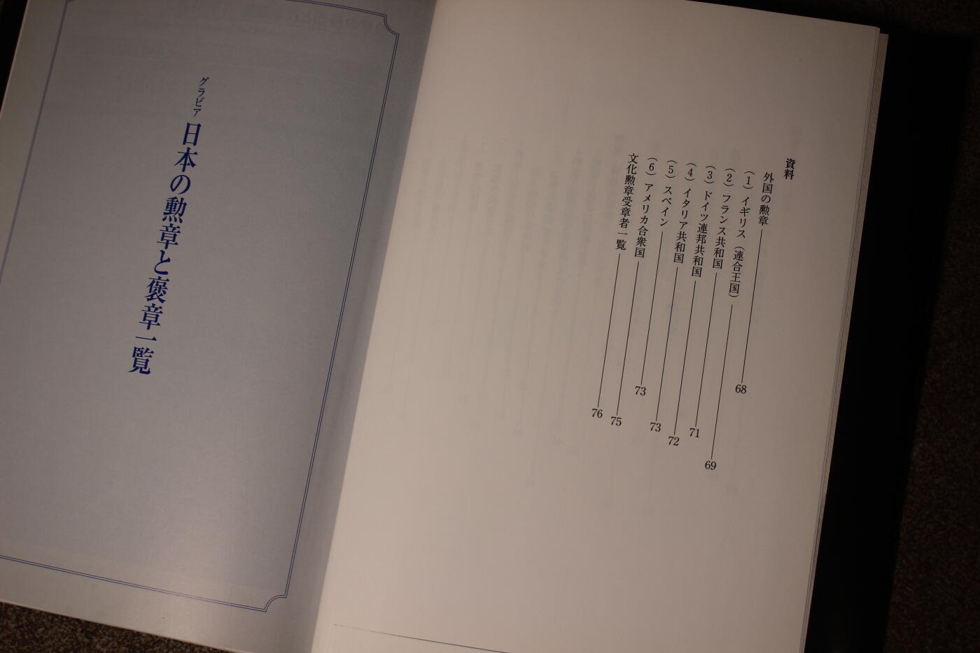 2026.3.25日系拍卖