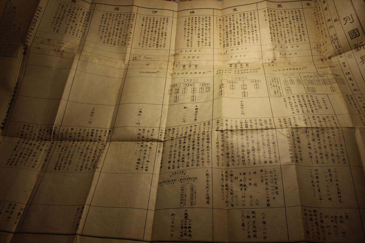 2026.3.25日系拍卖