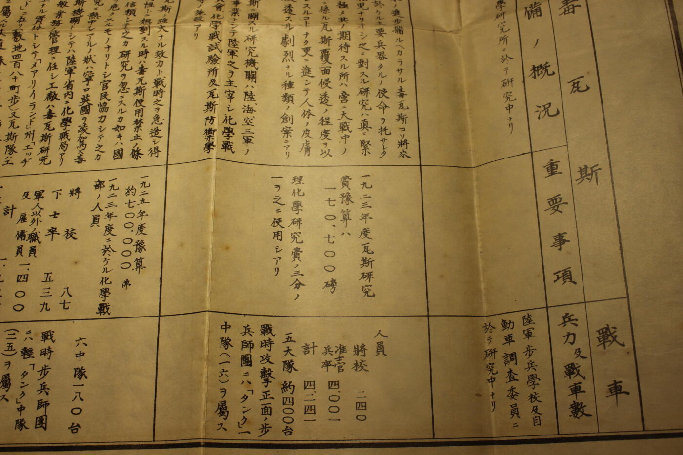 2026.3.25日系拍卖